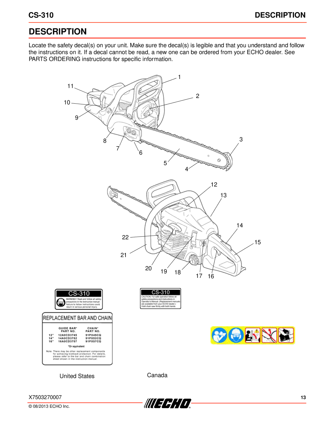 Echo CS-310 instruction manual Description 