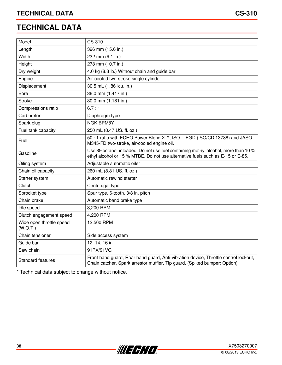 Echo CS-310 instruction manual Technical Data, NGK BPM8Y 