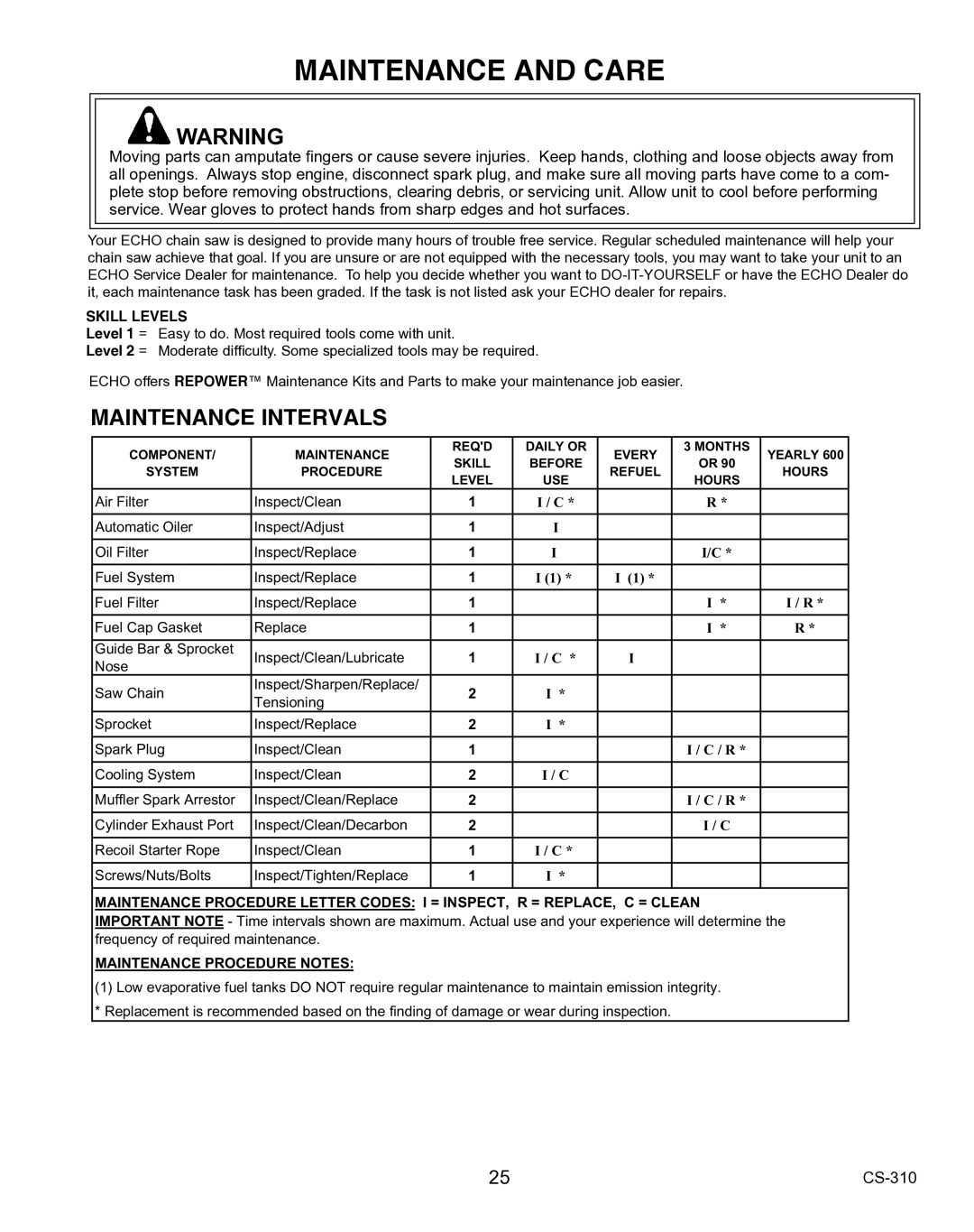 Echo CS-310 instruction manual Maintenance and Care, Maintenance Intervals 