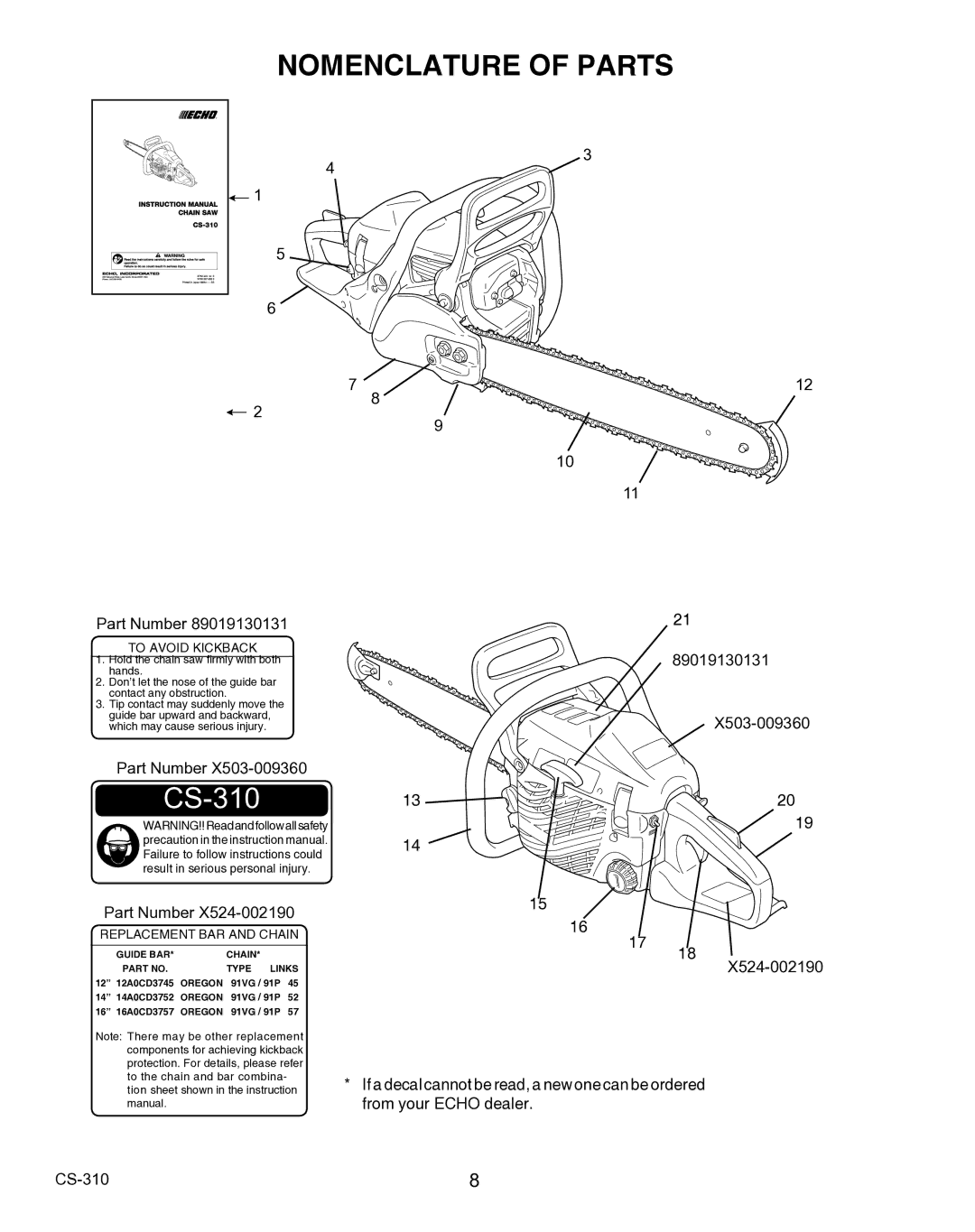 Echo CS-310 instruction manual Nomenclature of Parts 