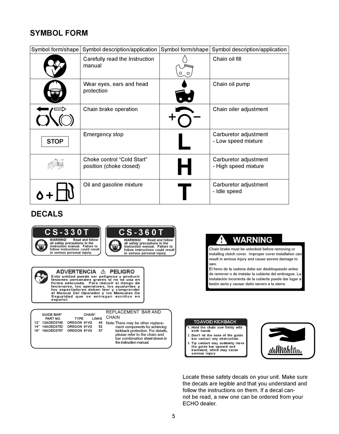 Echo CS-360T, CS-330T instruction manual Symbol Form 