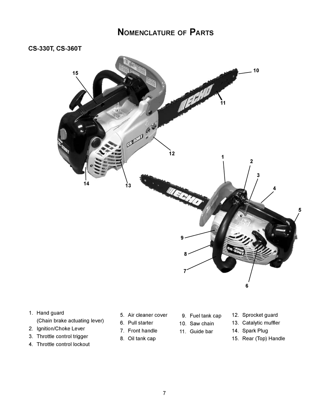 Echo instruction manual Nomenclature of Parts, CS-330T, CS-360T 