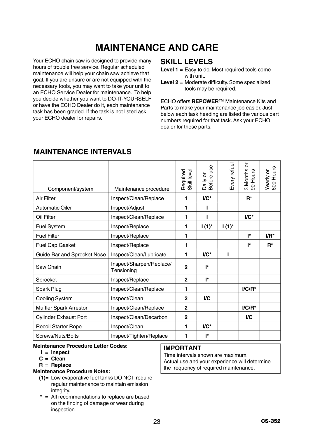 Echo CS-352 instruction manual Maintenance and Care, Skill Levels, Maintenance Intervals 