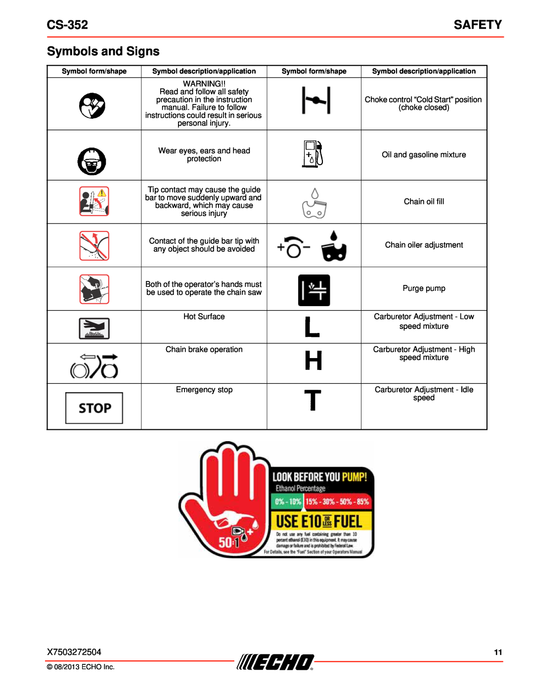 Echo CS-352 instruction manual Symbols and Signs, Safety, Symbol form/shape 