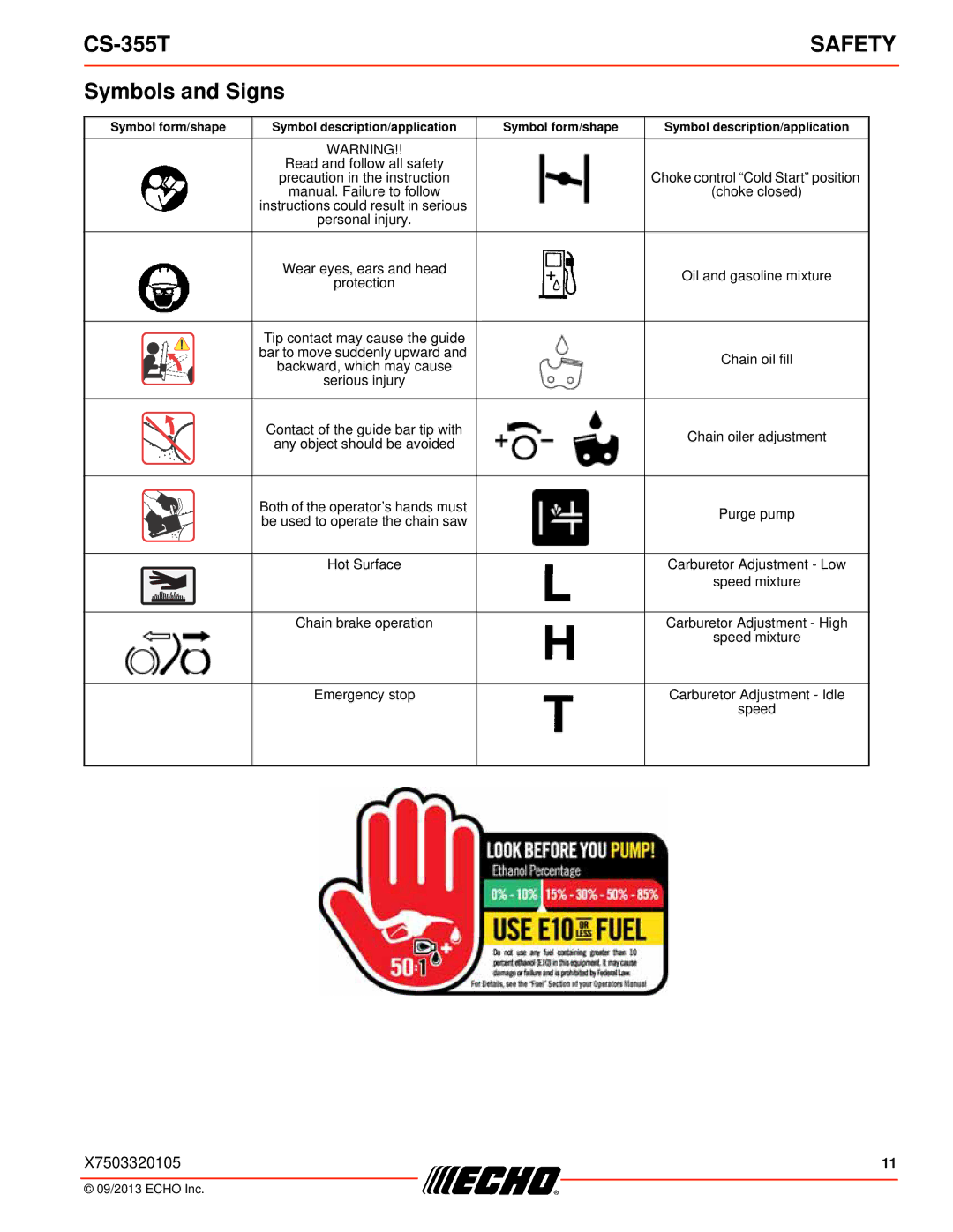 Echo CS-355T instruction manual Symbols and Signs, Hot Surface 