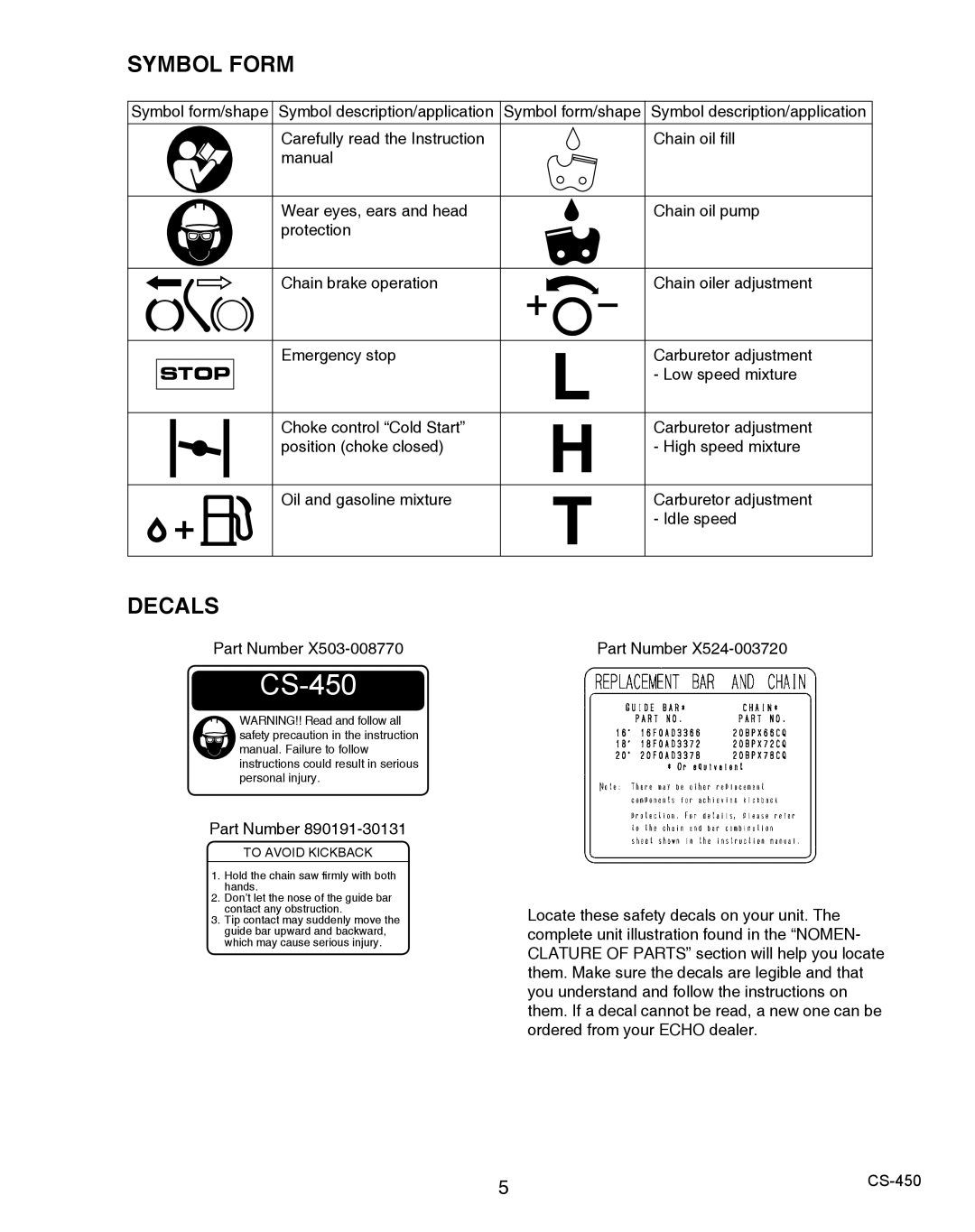 Echo 2CS-450 instruction manual Symbol Form, Decals 