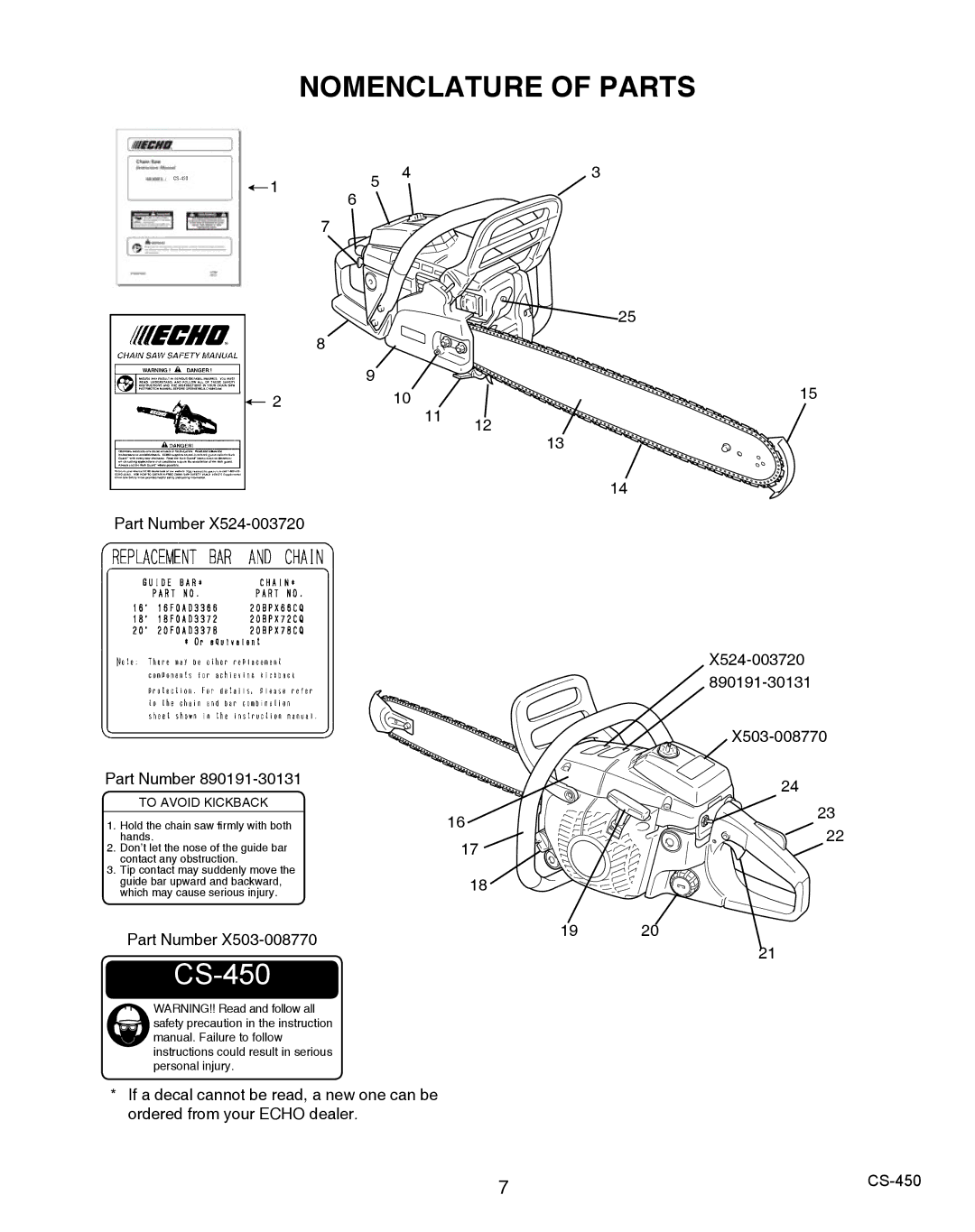 Echo 2CS-450 instruction manual Nomenclature of Parts 