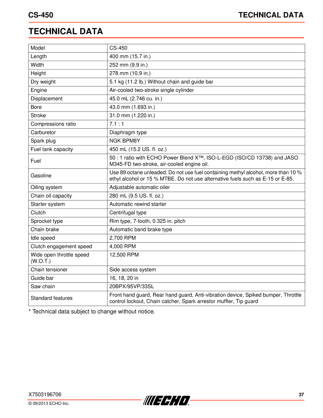 Echo CS-450 instruction manual Technical Data, NGK BPM8Y 