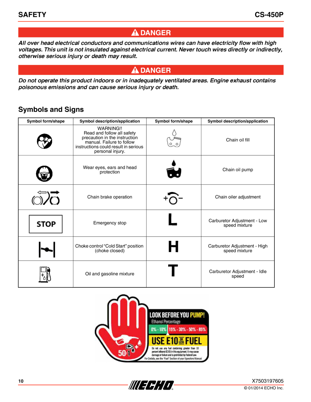 Echo CS-450P instruction manual Symbols and Signs, Symbol form/shape Symbol description/application 