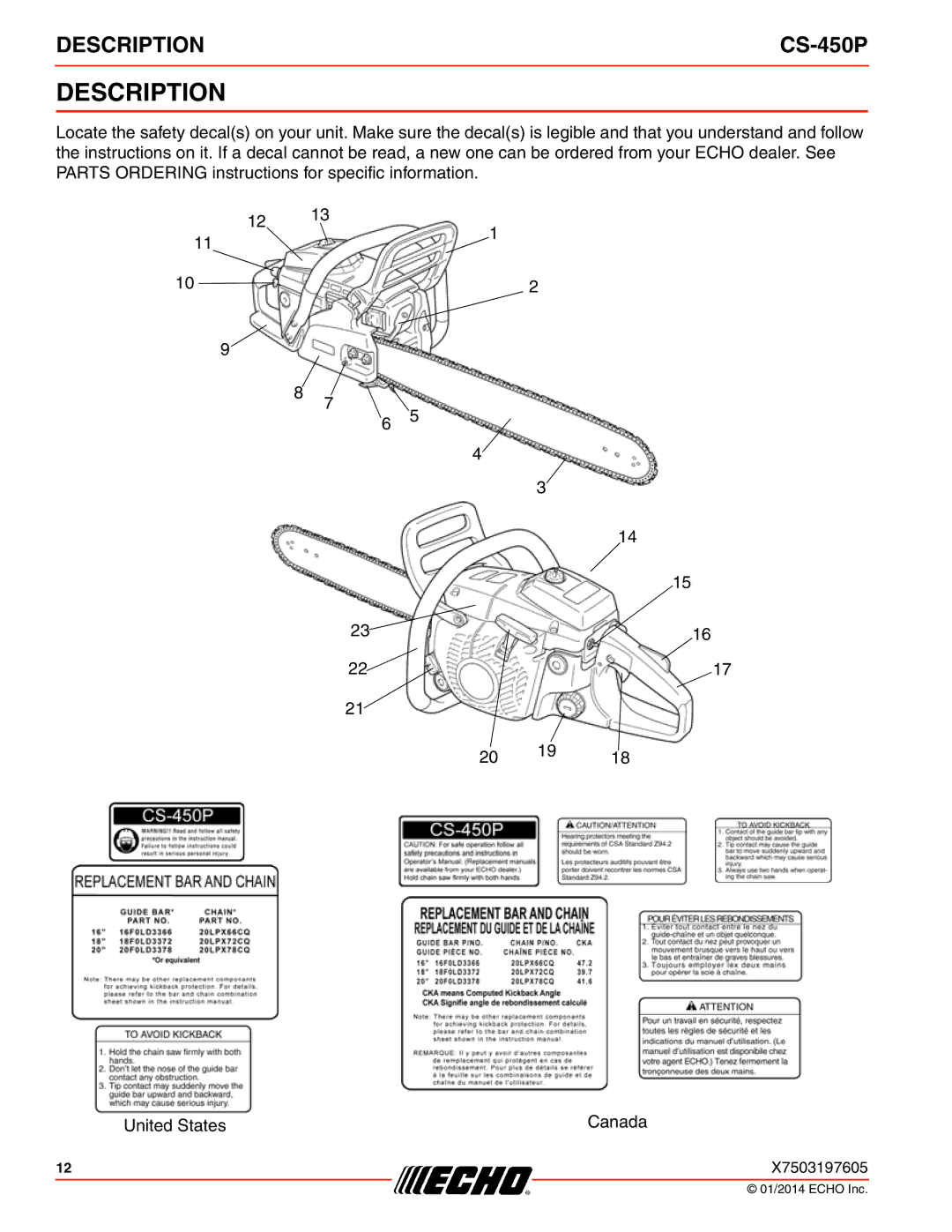 Echo CS-450P instruction manual Description 