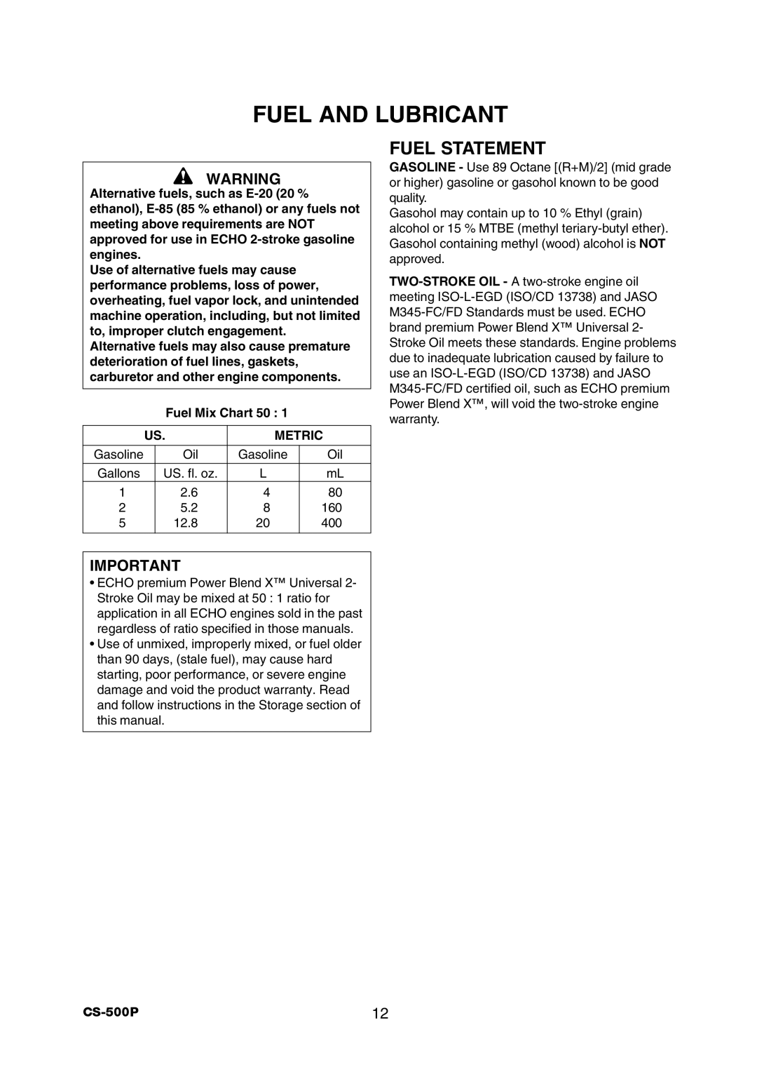 Echo CS-500P instruction manual Fuel and Lubricant, Fuel Statement 