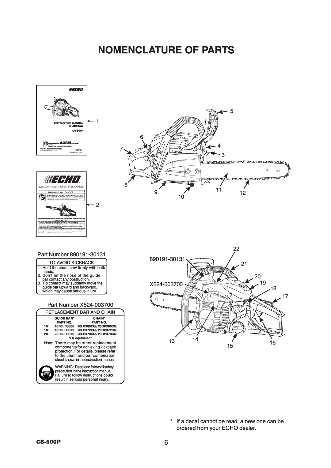 Echo CS-500P instruction manual Nomenclature Of Parts, Hold the chain saw firmly with both hands 