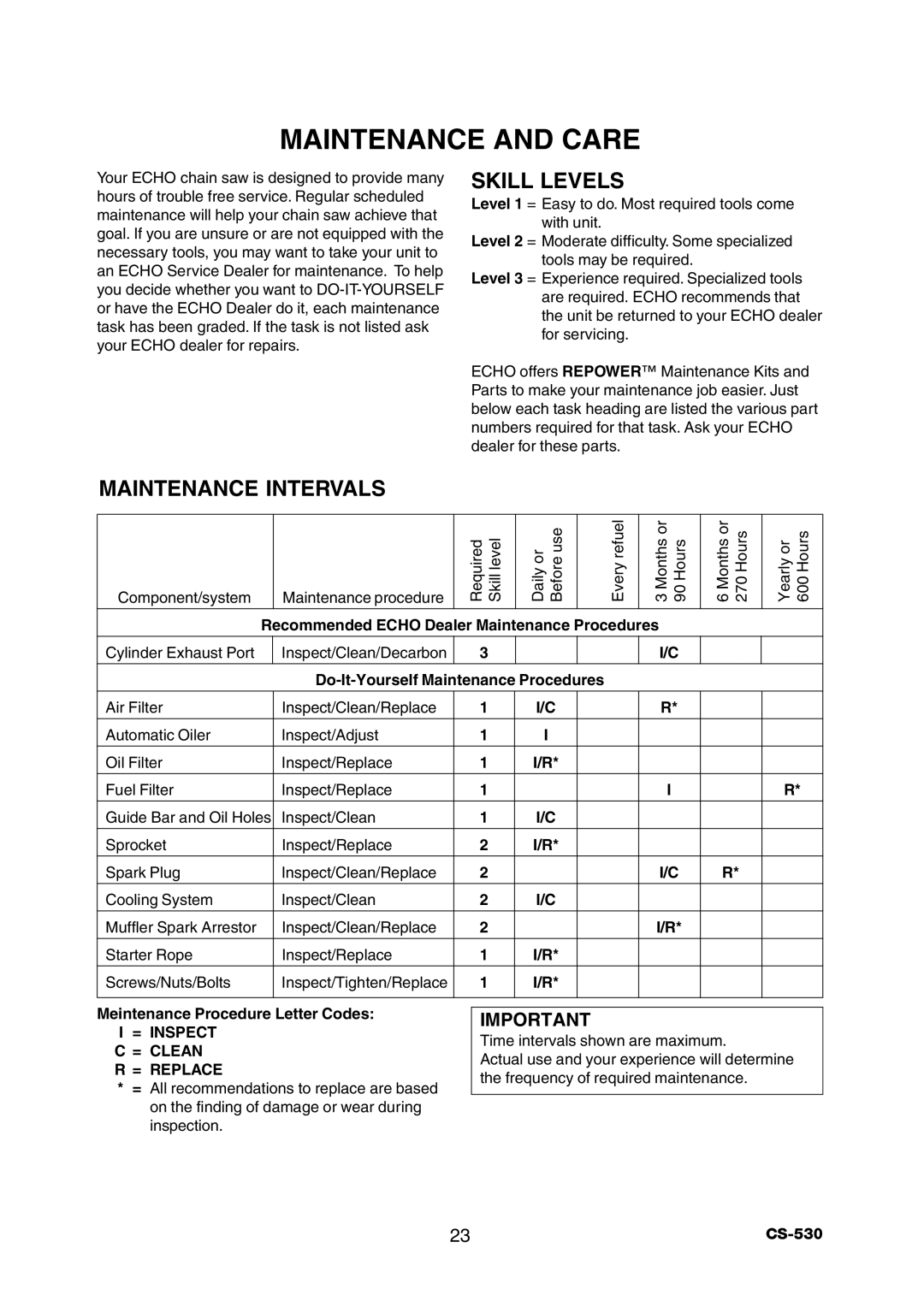 Echo CS-530 instruction manual Maintenance and Care, Skill Levels, Maintenance Intervals 