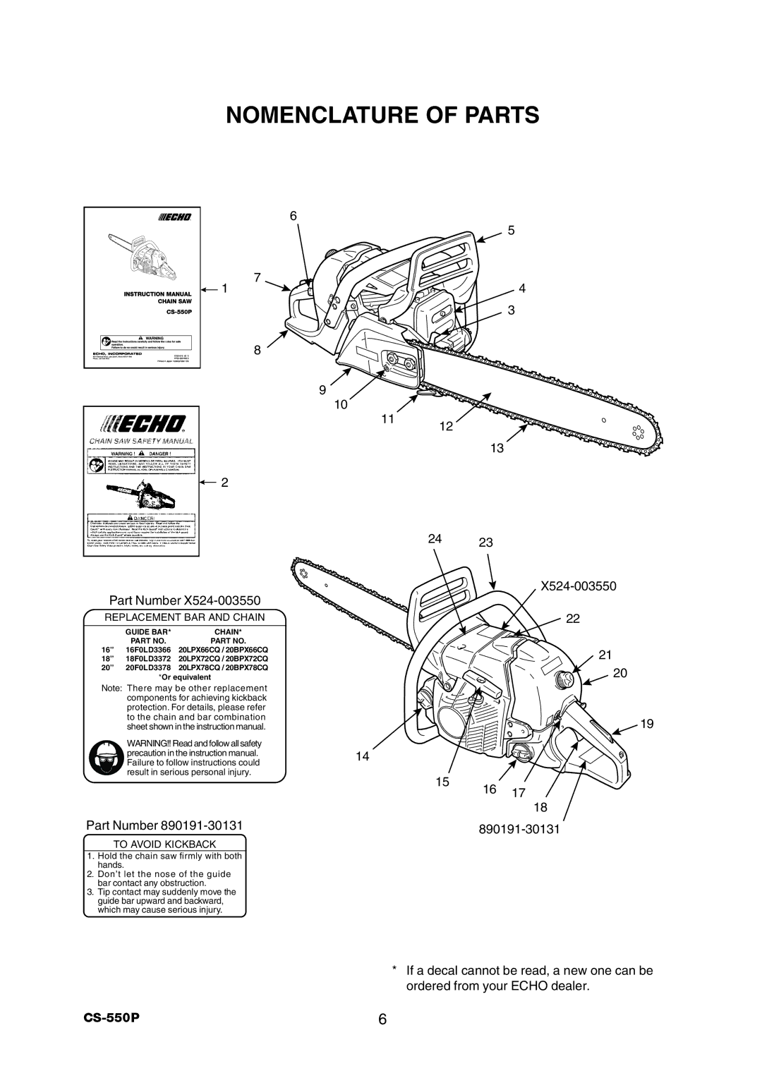 Echo CS-550P instruction manual Nomenclature of Parts, X524-003550 Part Number 