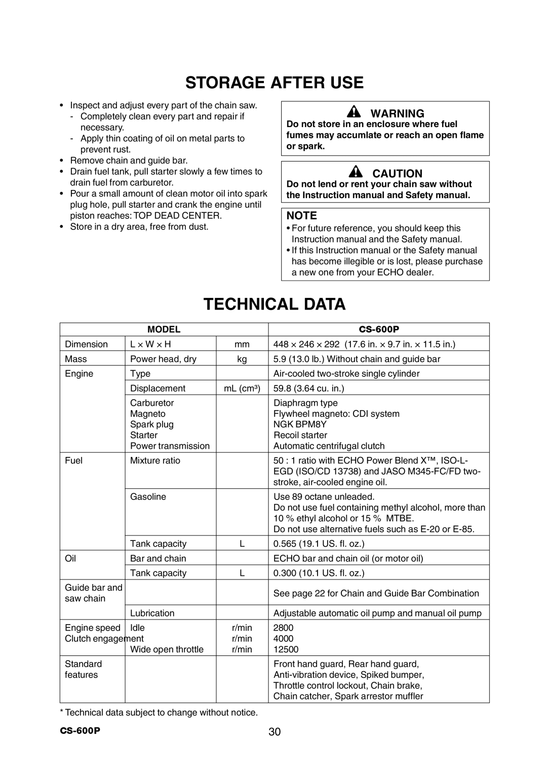 Echo CS-600P instruction manual Storage After USE, Technical Data 