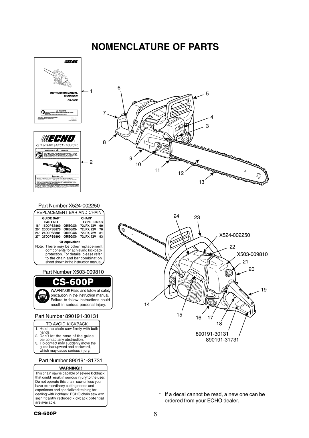 Echo CS-600P instruction manual Nomenclature of Parts, 890191-30131 890191-31731 Part Number 