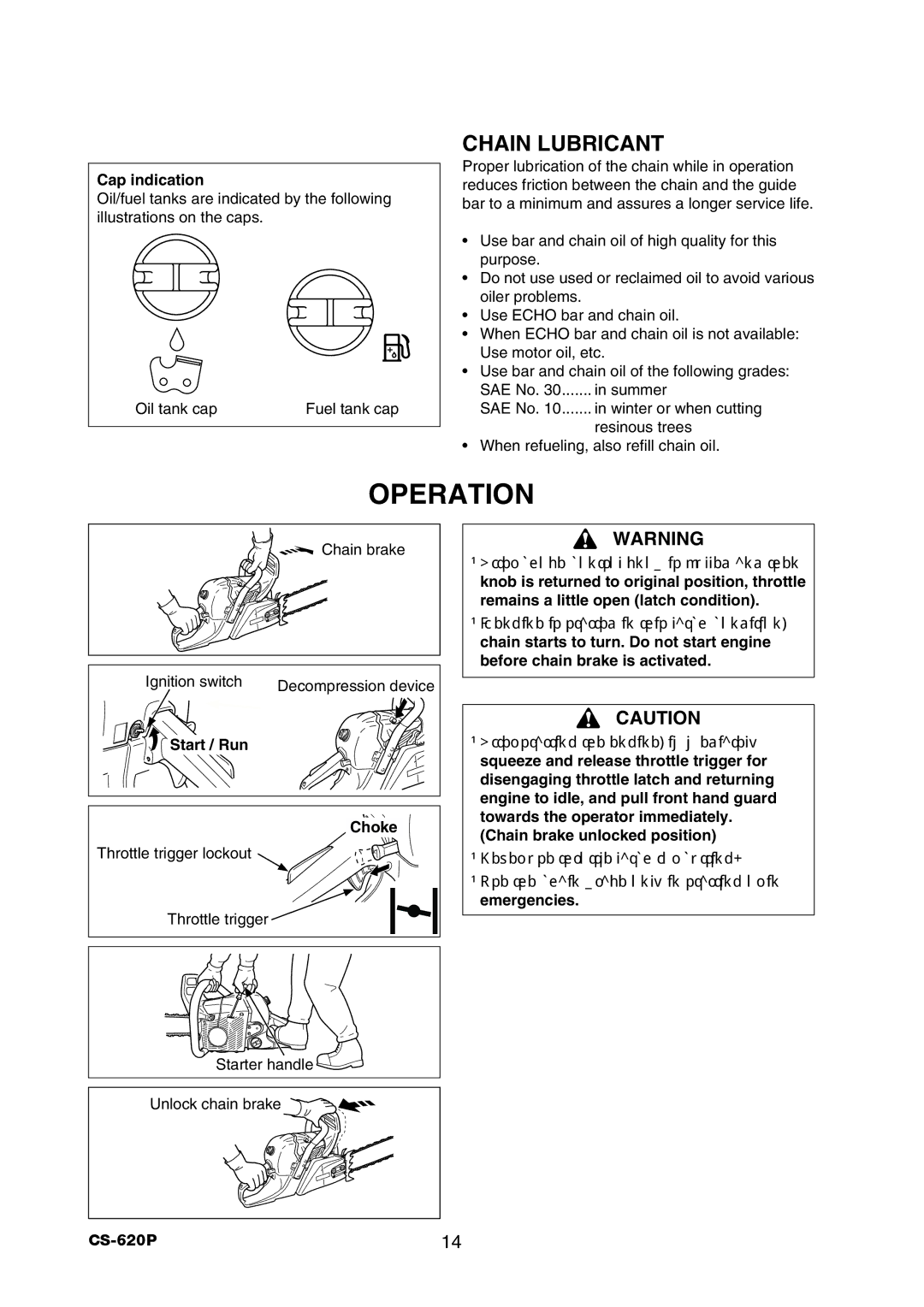 Echo CS-620P instruction manual Operation, Chain Lubricant, Cap indication, Start / Run Choke 