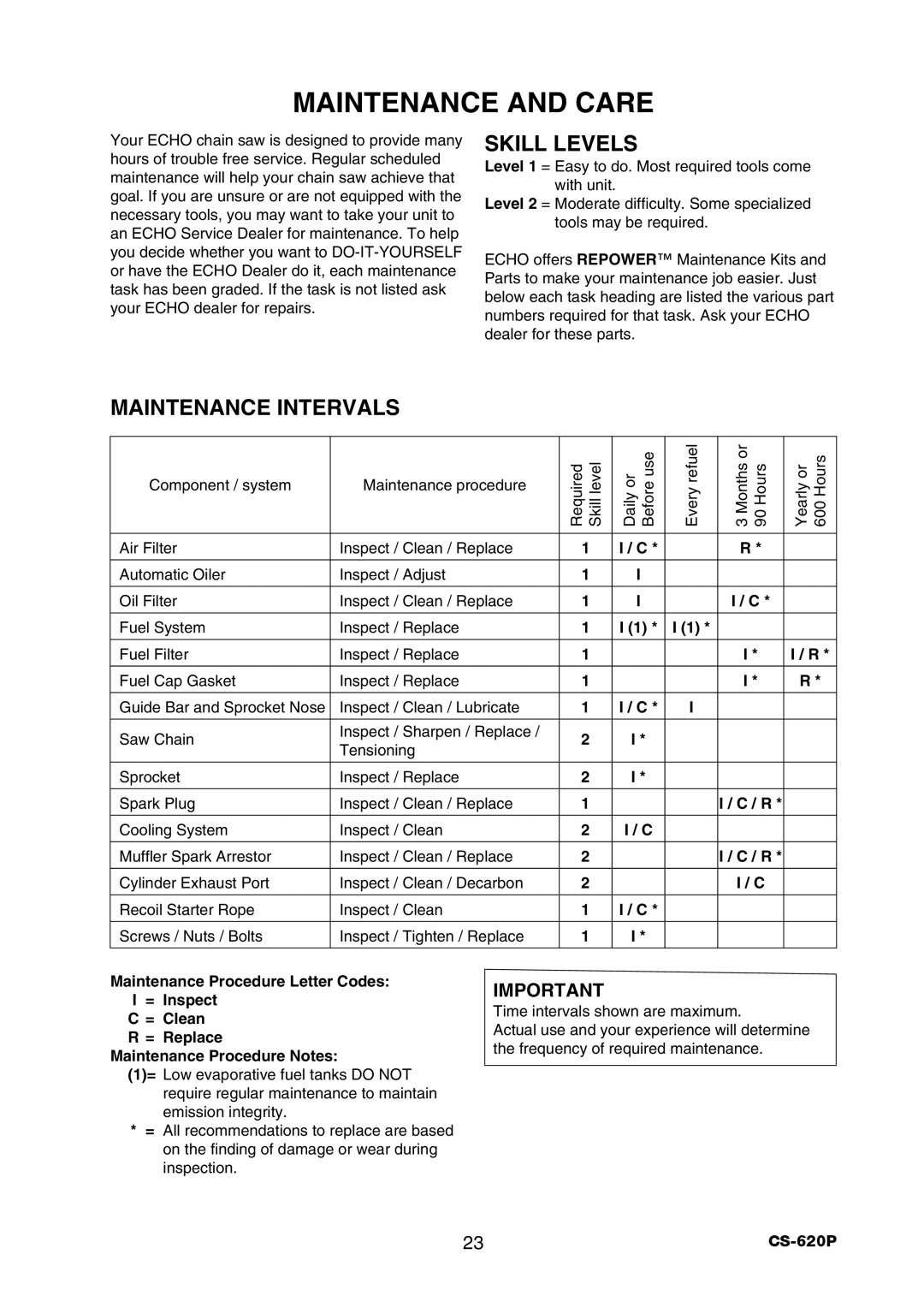 Echo CS-620P instruction manual Maintenance and Care, Skill Levels, Maintenance Intervals 