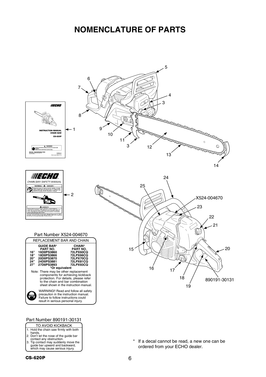 Echo CS-620P instruction manual Nomenclature of Parts 