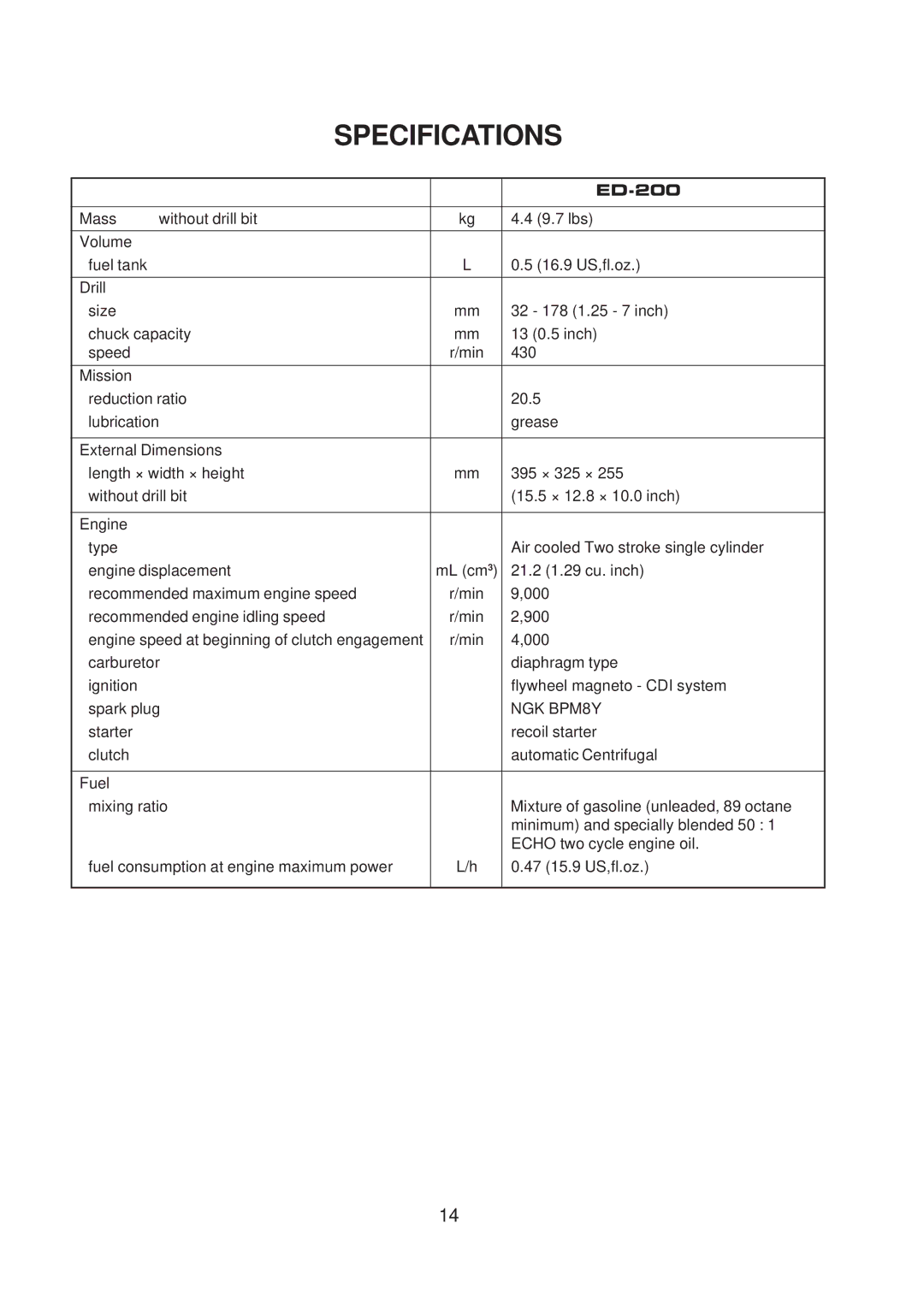 Echo ED-200 manual Specifications 