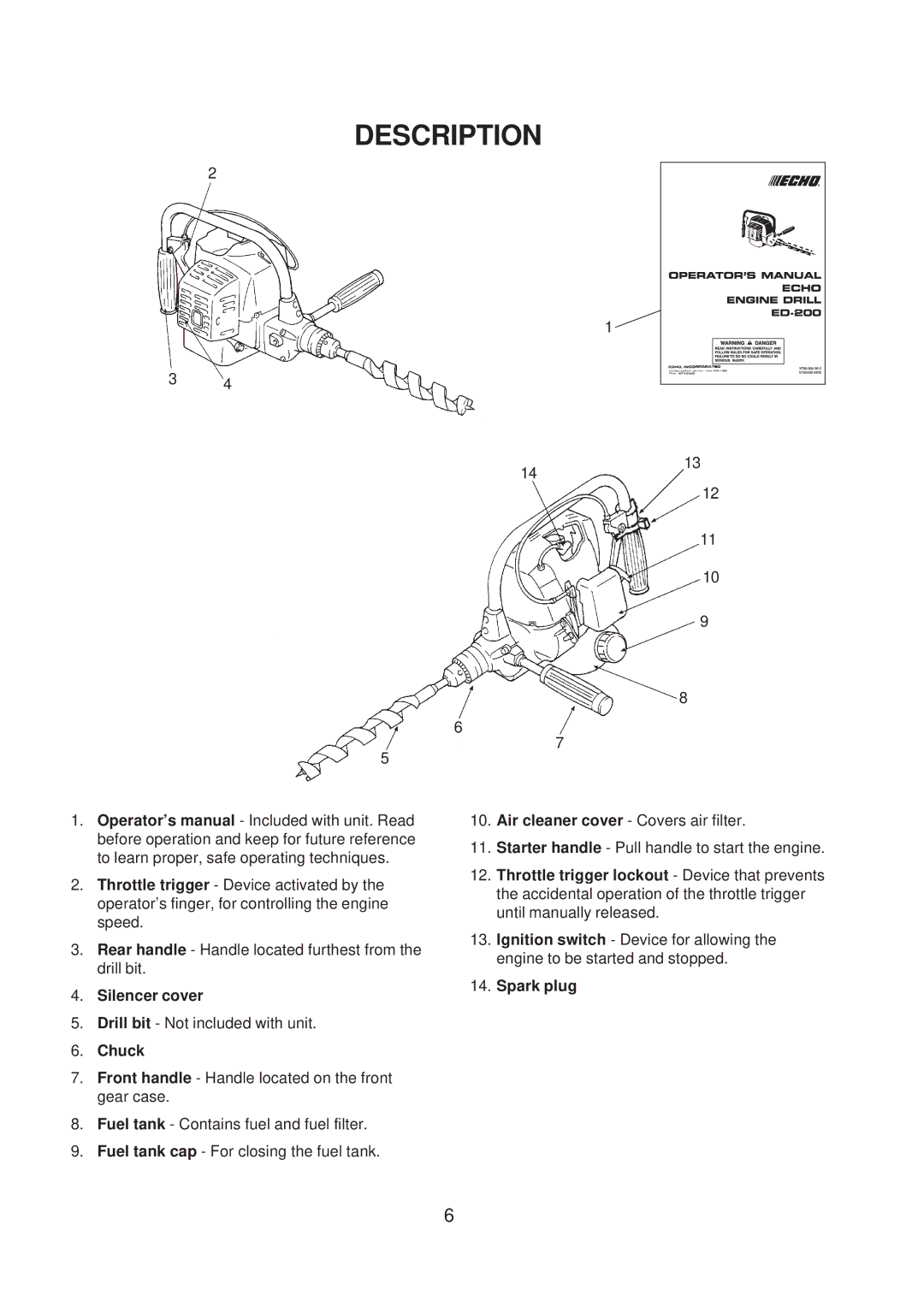 Echo ED-200 manual Description, Chuck 