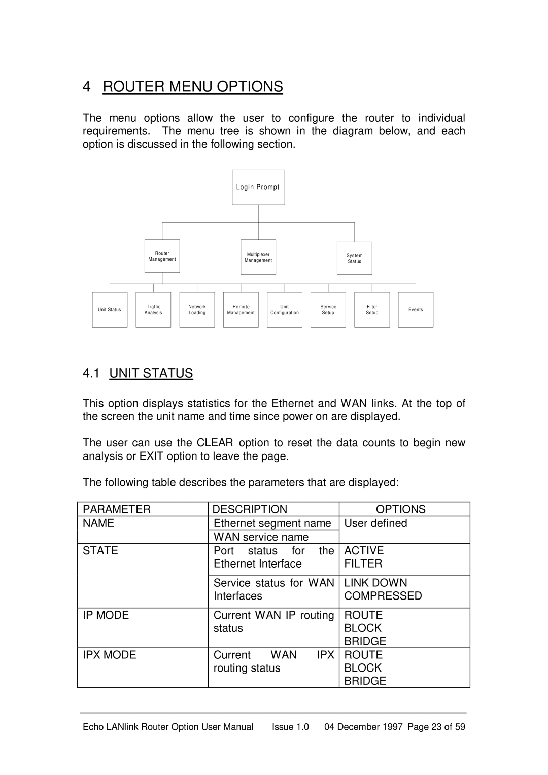 Echo EN55022 manual Router Menu Options, Unit Status, Parameter Description Options 