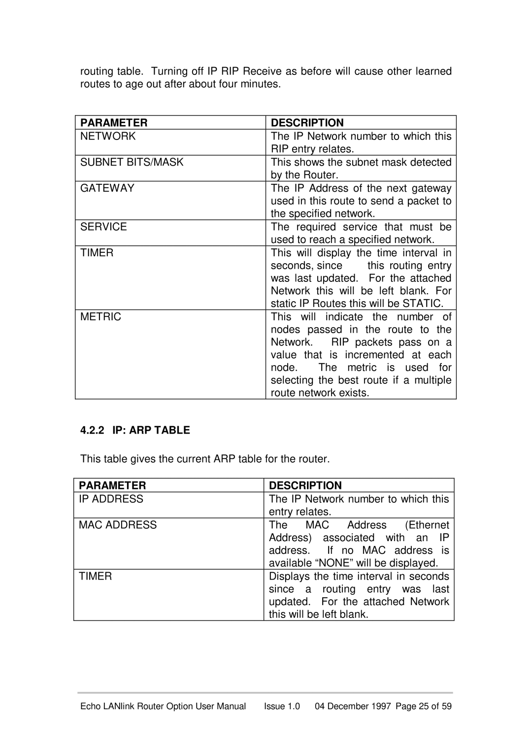 Echo EN55022 manual Parameter Description, IP ARP Table 