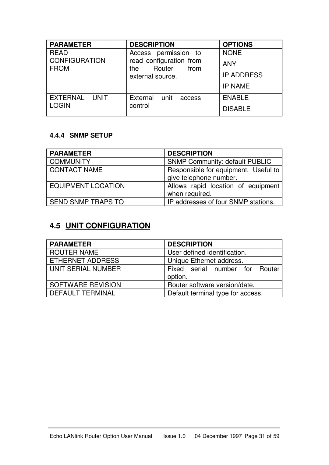 Echo EN55022 manual Unit Configuration, Snmp Setup Parameter Description 