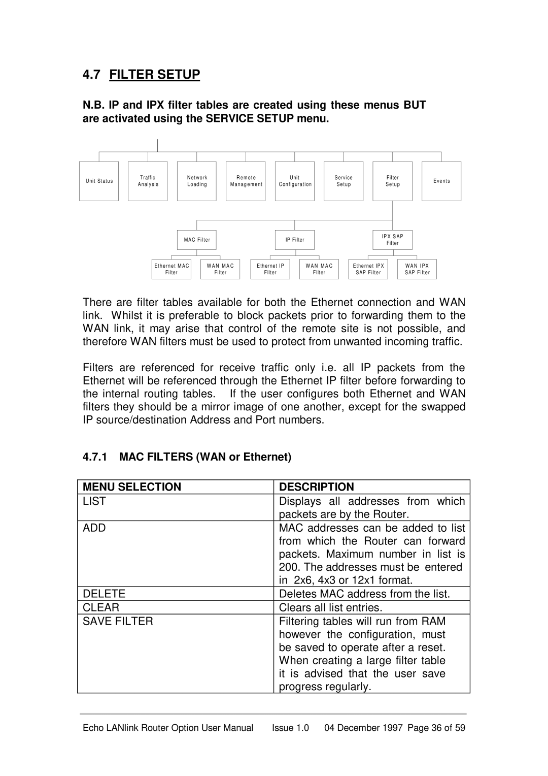 Echo EN55022 manual Filter Setup, MAC Filters WAN or Ethernet, Menu Selection Description 