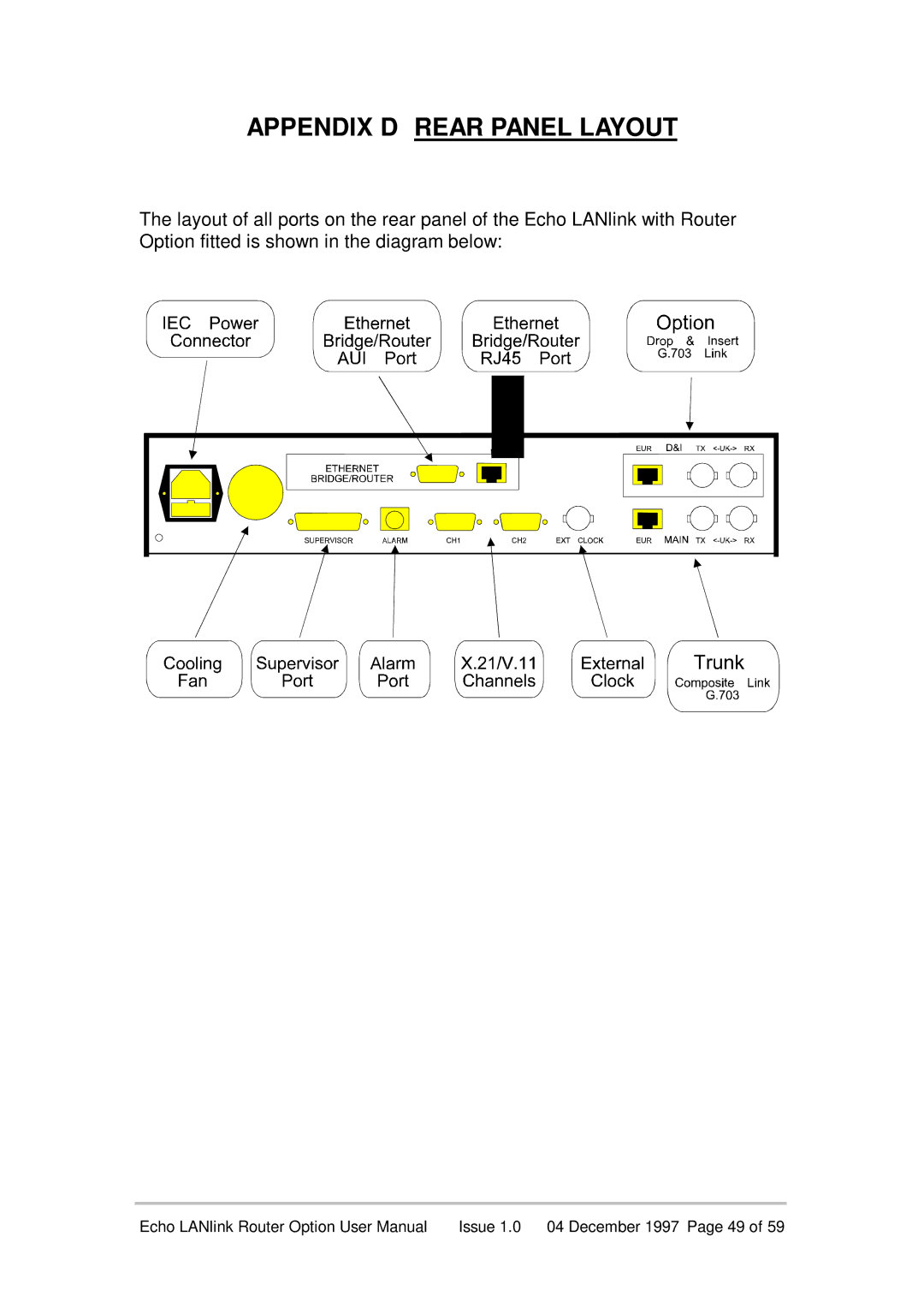 Echo EN55022 manual Appendix D Rear Panel Layout 