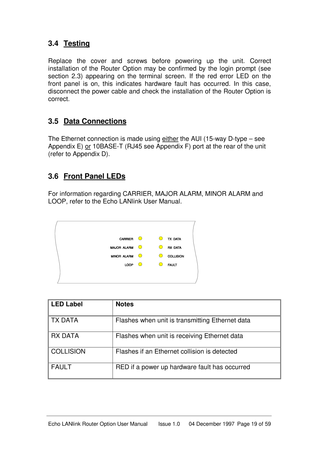 Echo EN55022 manual Testing, Data Connections, Front Panel LEDs, LED Label 