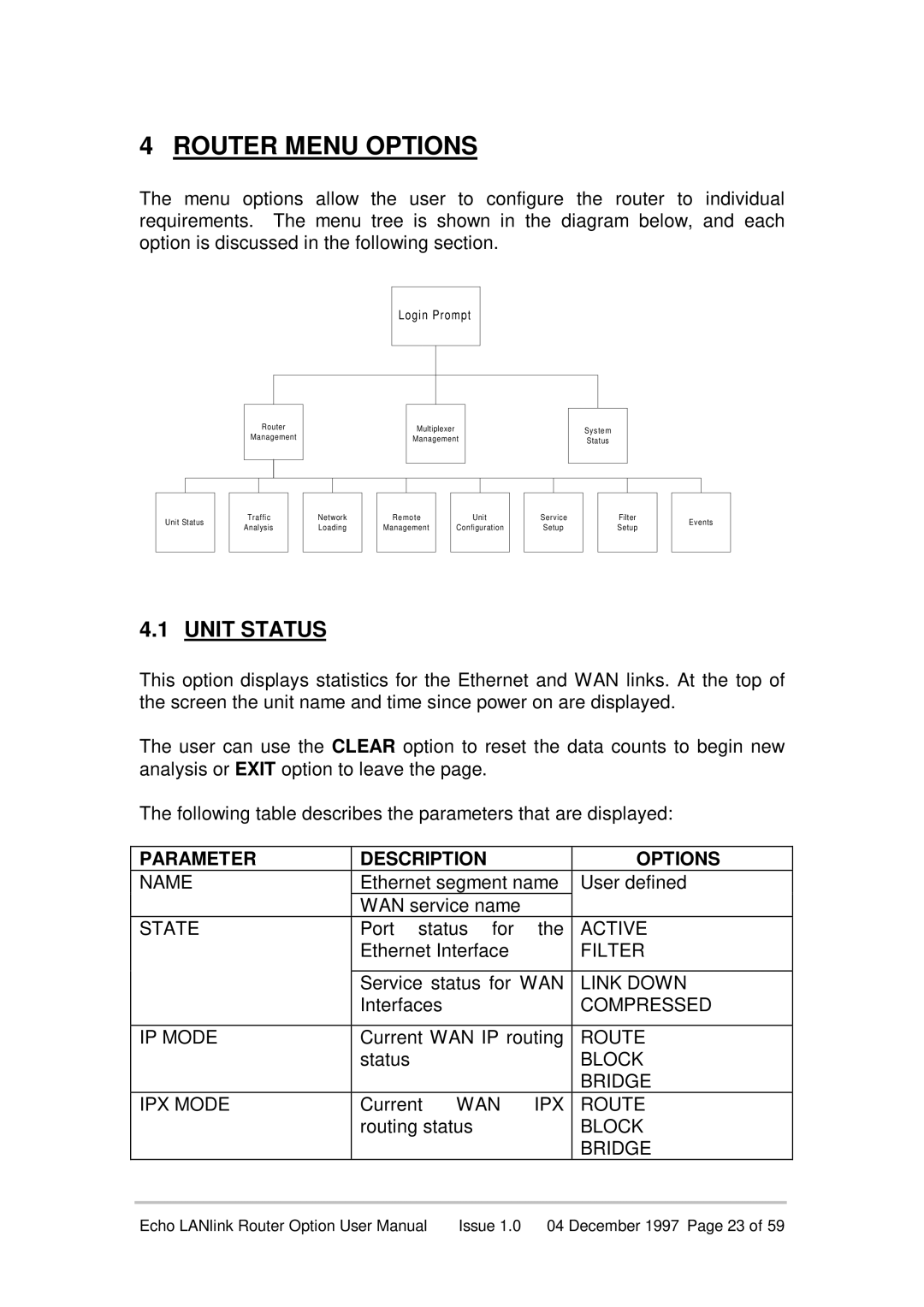 Echo EN55022 manual Router Menu Options, Unit Status, Parameter, Description 