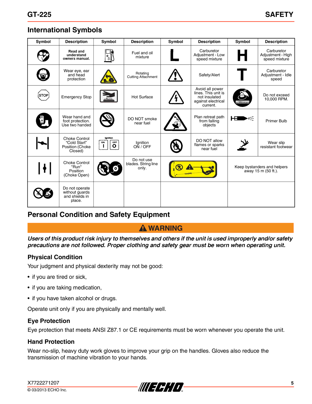 Echo GT-225 International Symbols, Personal Condition and Safety Equipment, Physical Condition, Eye Protection 