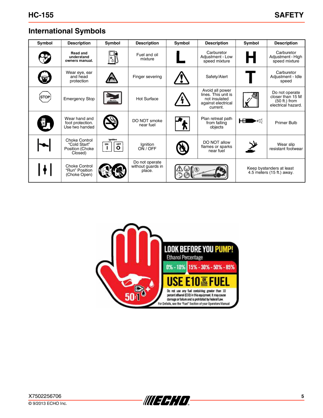 Echo HC-155 specifications International Symbols, Mixture 