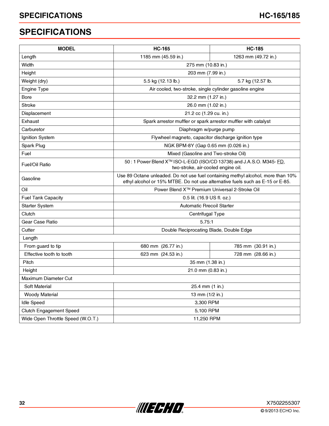 Echo HC-165/185 specifications Specifications, Model 