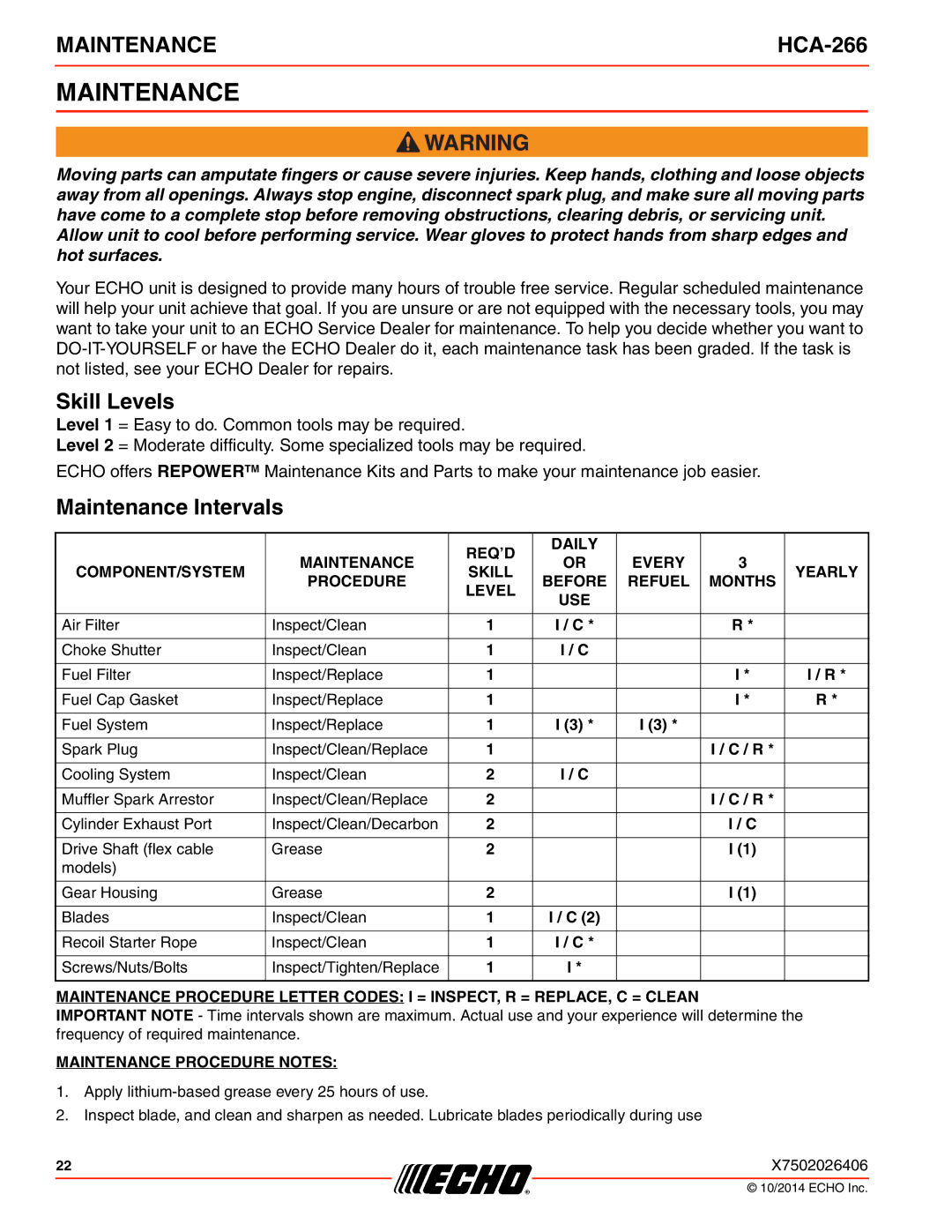 Echo HCA-266 specifications Skill Levels, Maintenance Intervals 