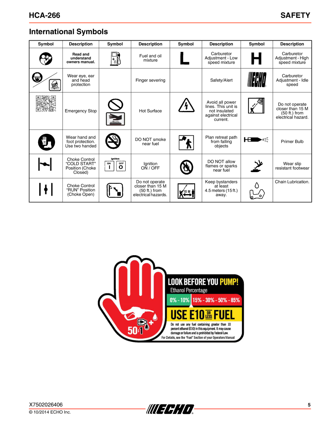 Echo HCA-266 specifications International Symbols, Mixture 