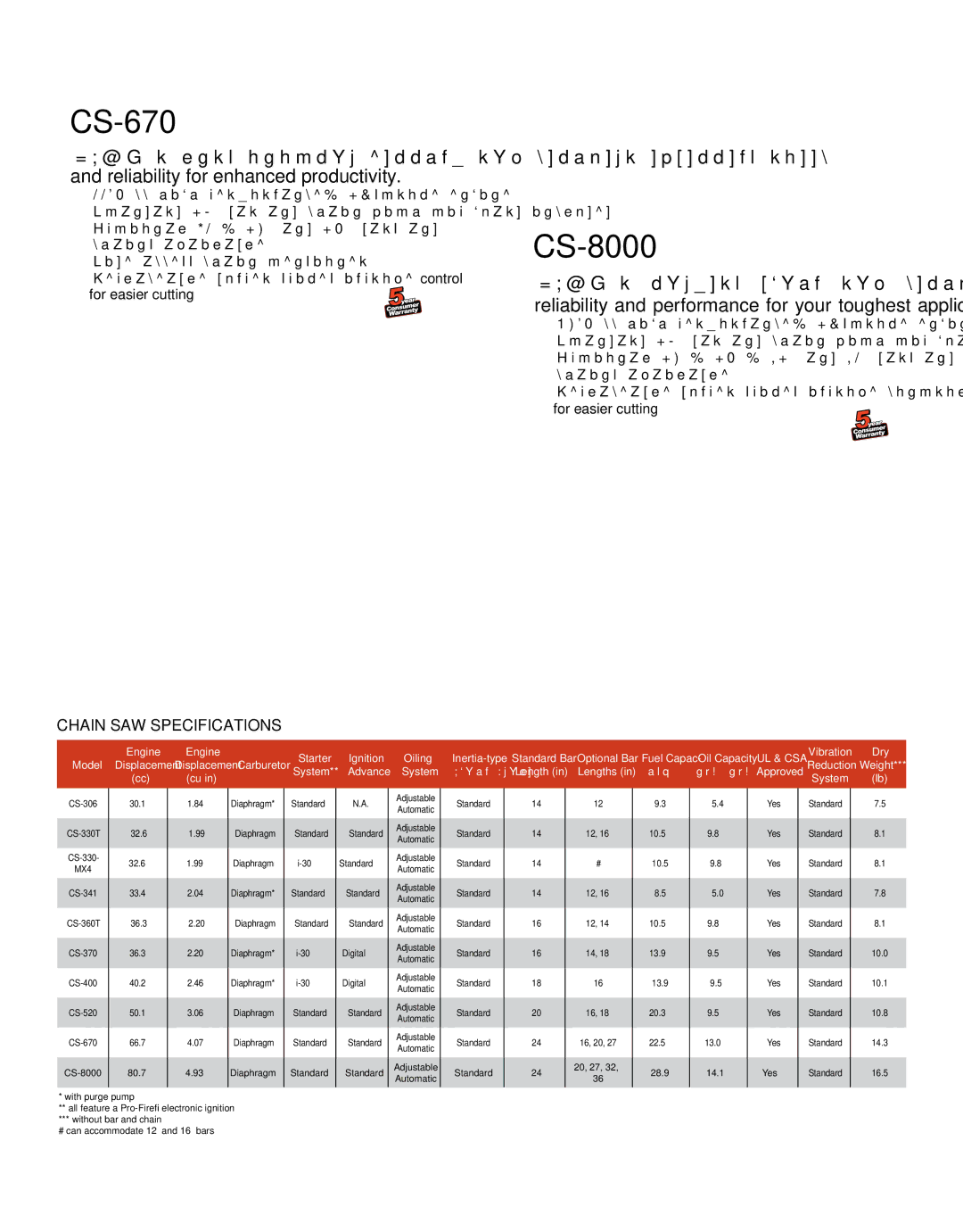 Echo HV-110XG manual CS-670, CS-8000 