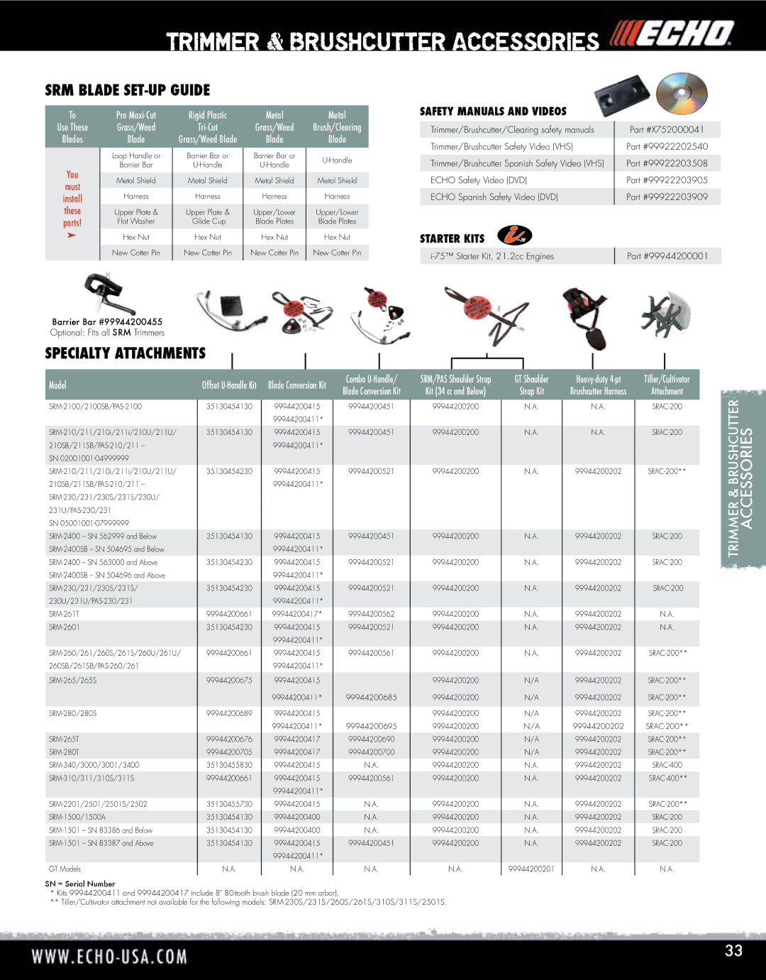 Echo HV-110XG manual SRM Blade SET-UP Guide 