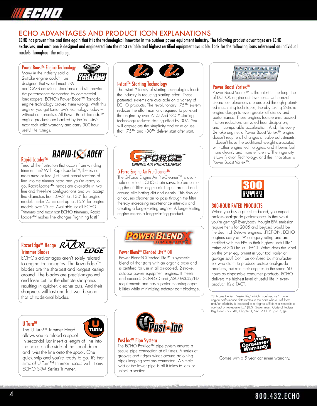 Echo HV-110XG Echo Advantages and Product Icon Explanations, Turn The U Turn Trimmer Head allows you to reload a spool 