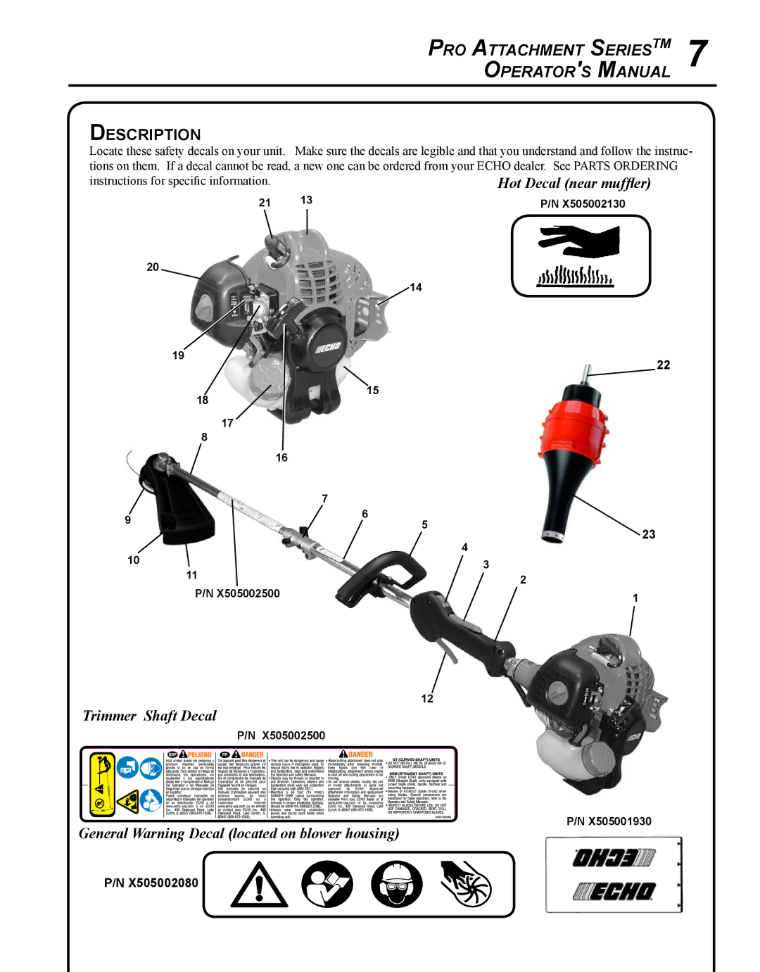 Echo PAS-225 manual Description 