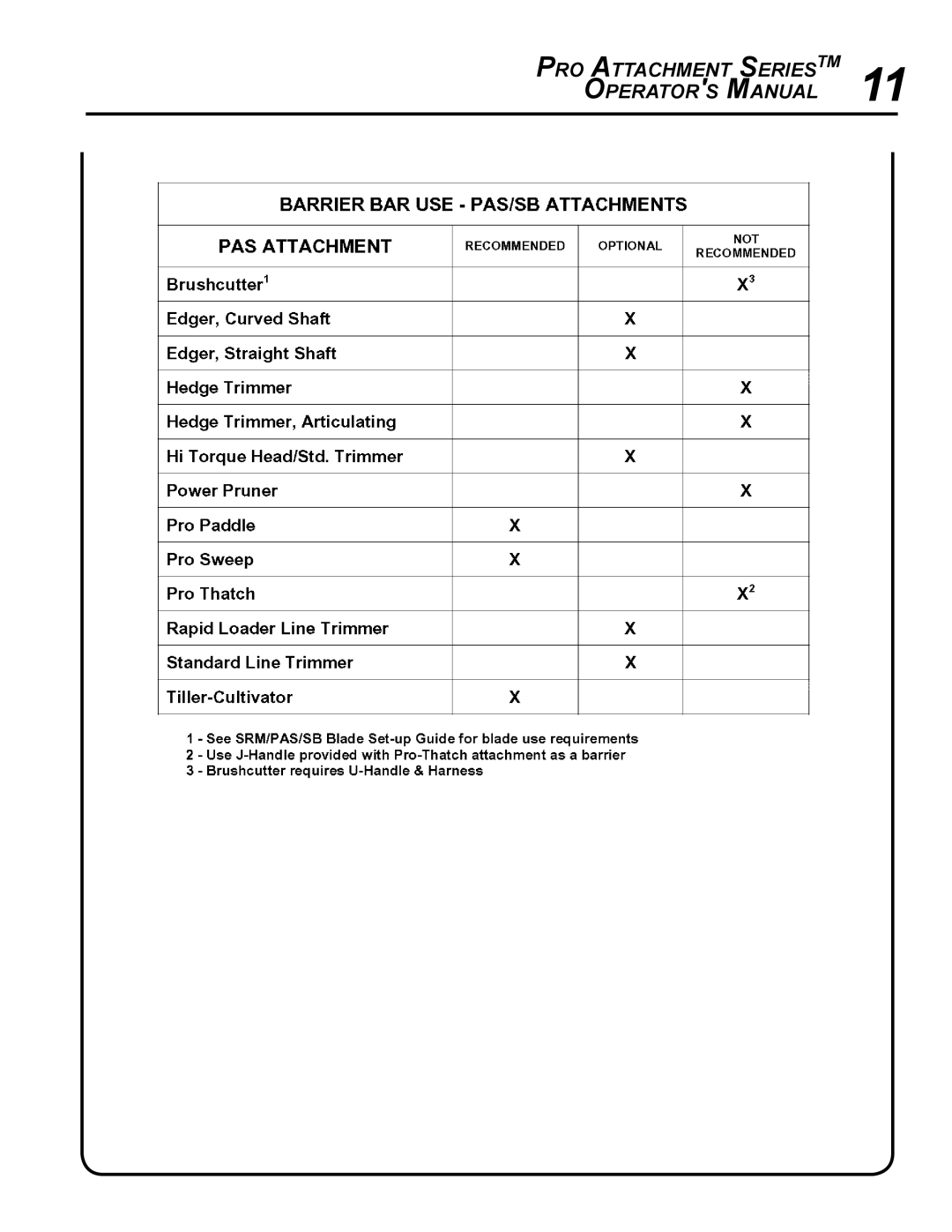 Echo PAS-265 manual Pro Attachment SeriesTM 11 Operators Manual 