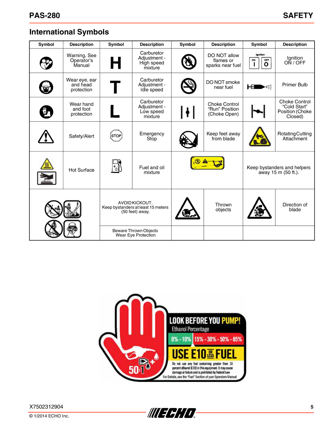 Echo PAS-280 specifications International Symbols, On / OFF 