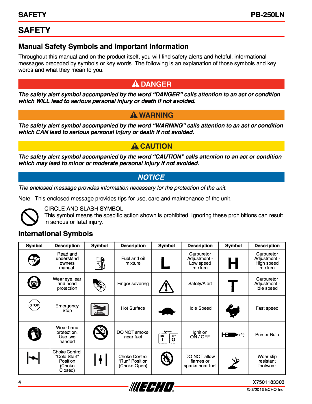 Echo PB-250LN specifications Manual Safety Symbols and Important Information, International Symbols 