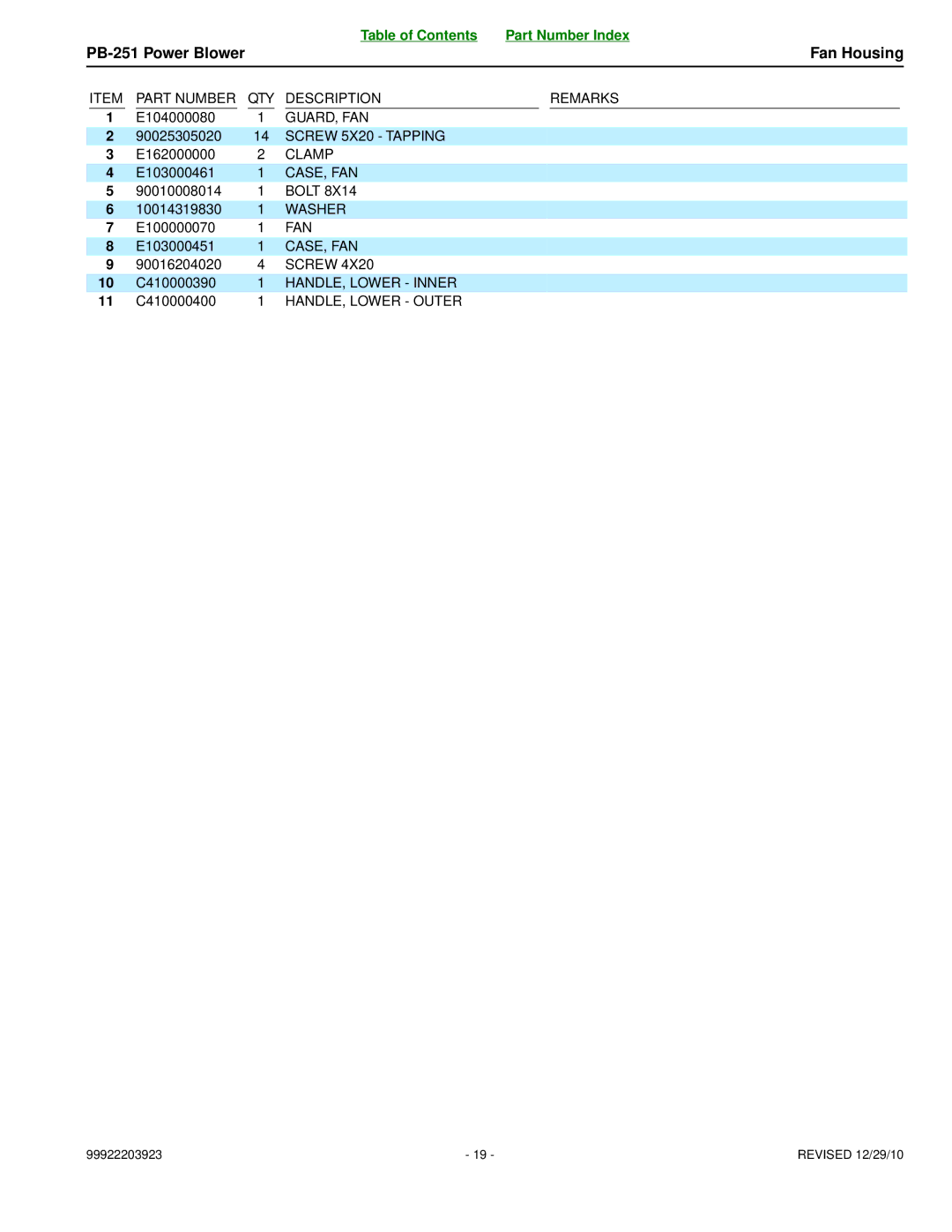 Echo PB-251 manual Part Number QTY Description Remarks 