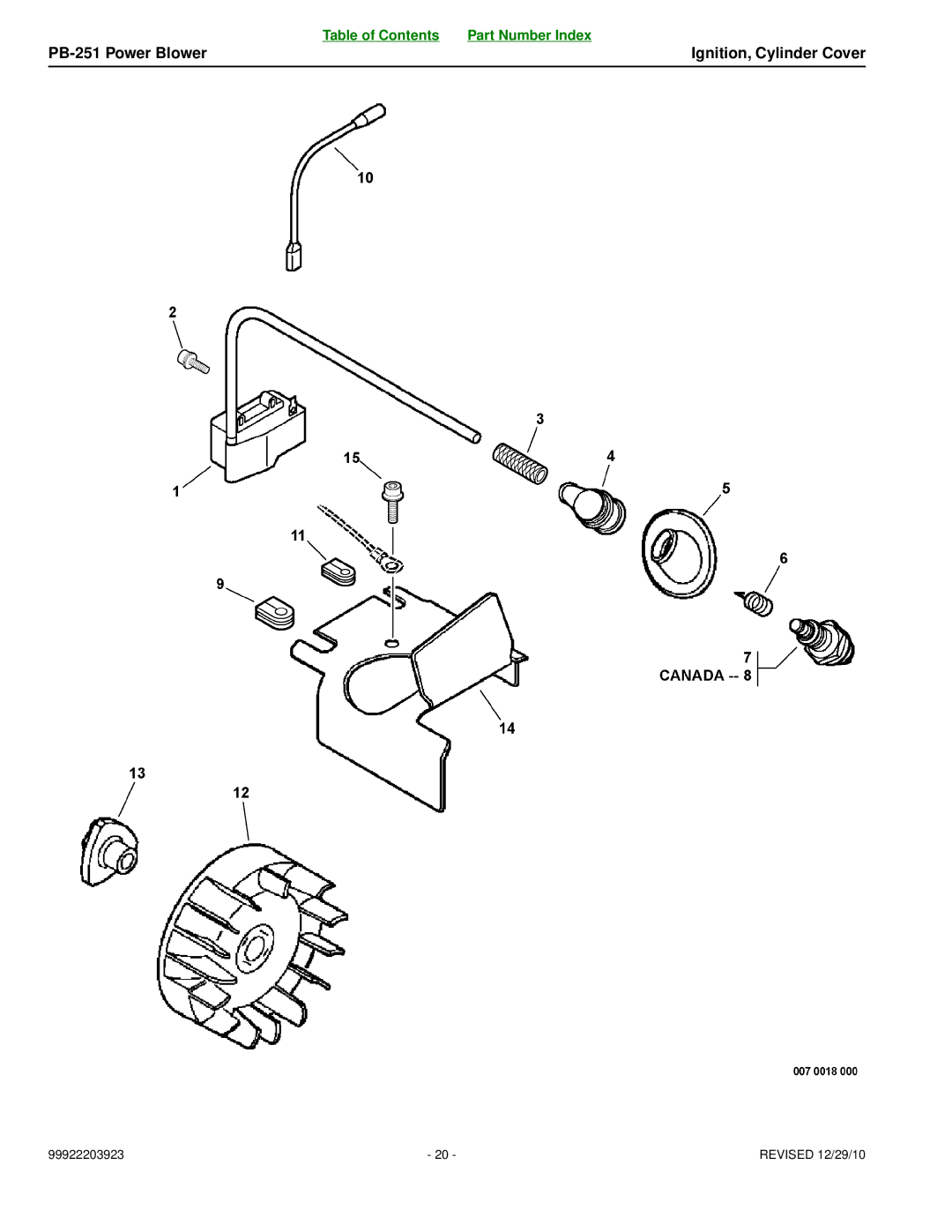 Echo manual PB-251 Power Blower Ignition, Cylinder Cover 