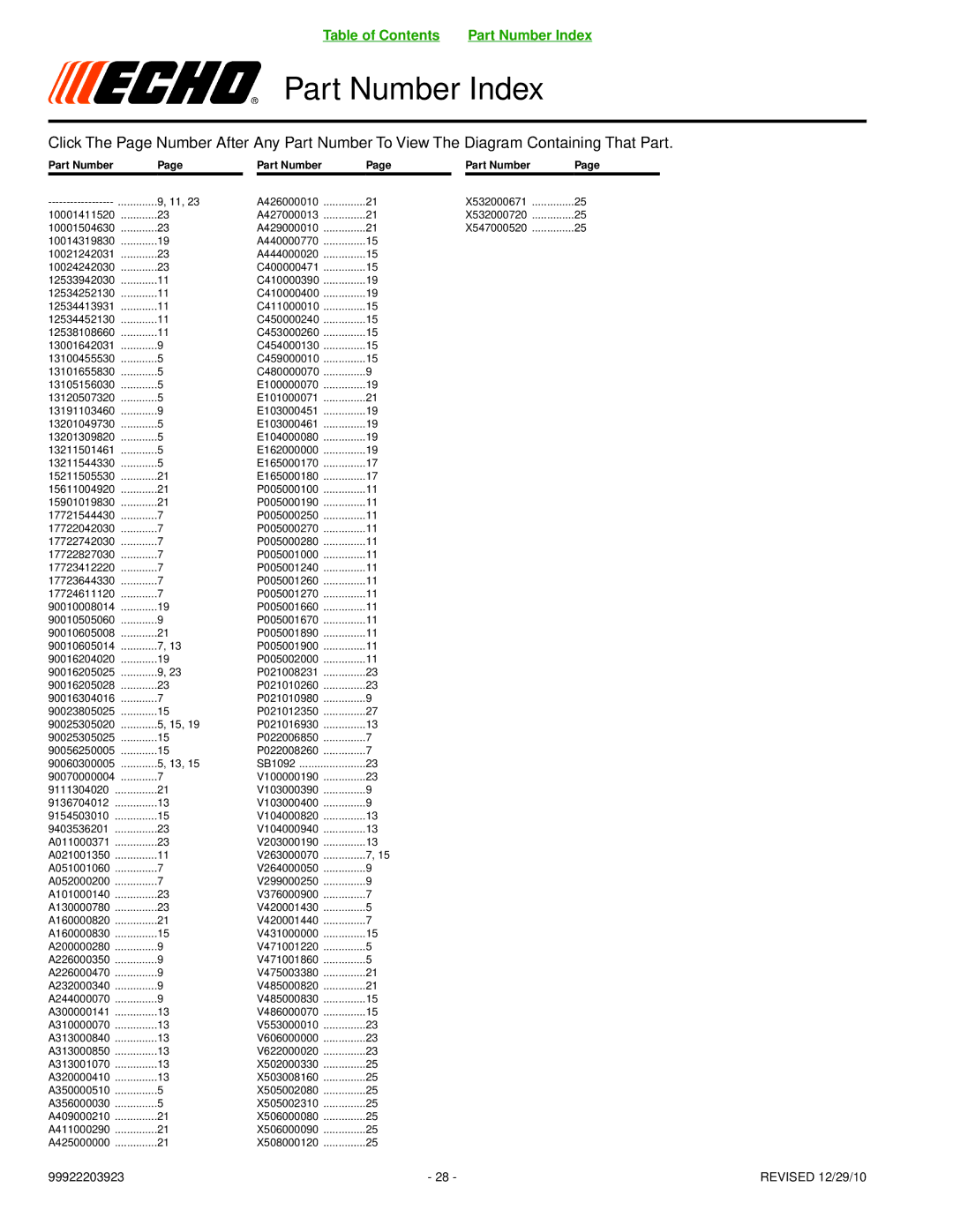 Echo PB-251 manual Part Number Index 