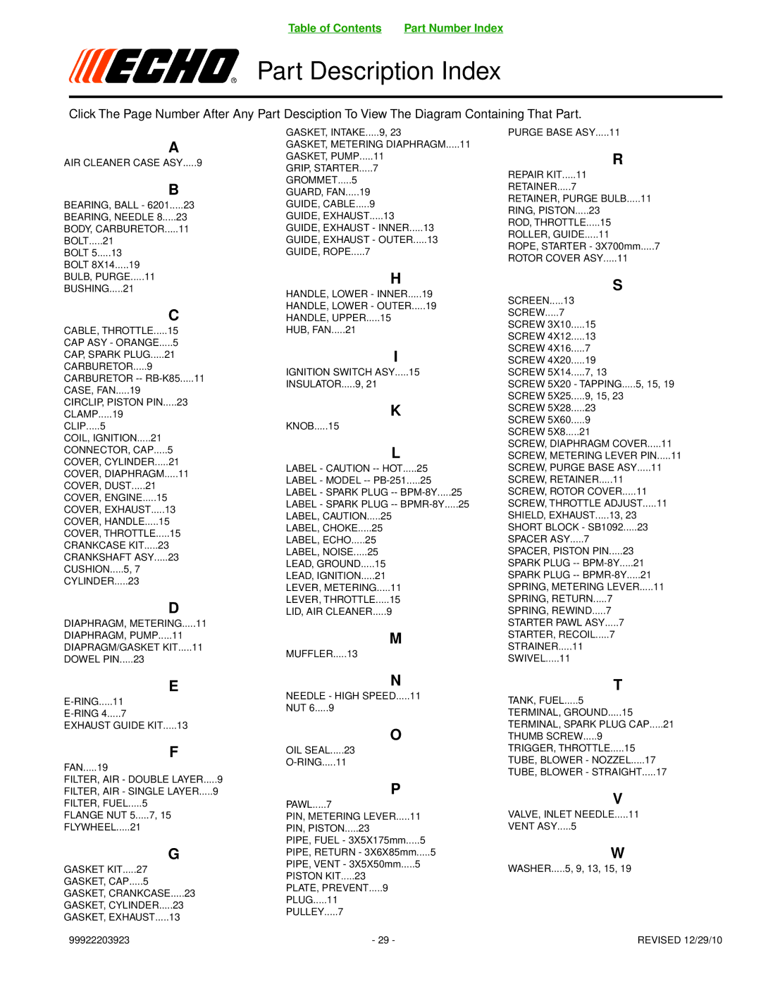 Echo PB-251 manual Part Description Index 