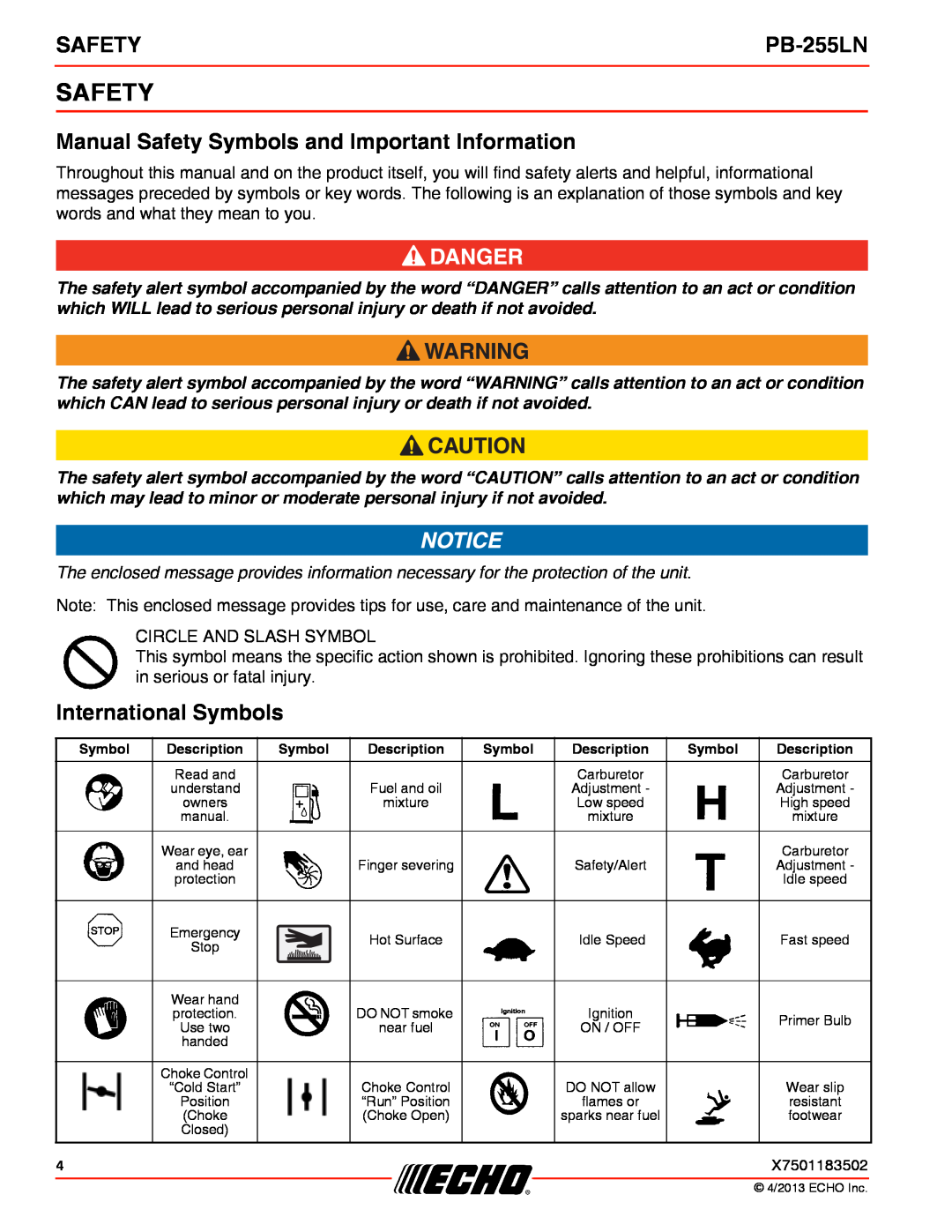 Echo PB-255LN specifications Manual Safety Symbols and Important Information, International Symbols 