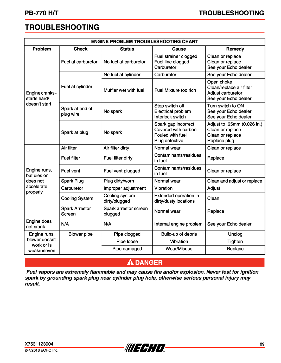 Echo PB-770 H/T specifications Troubleshooting 